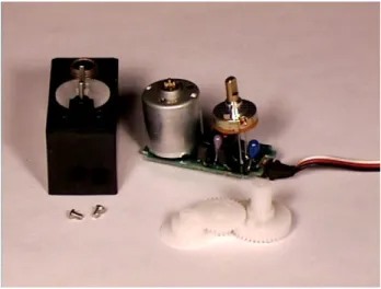 Gambar 2.8 Motor Servo 
