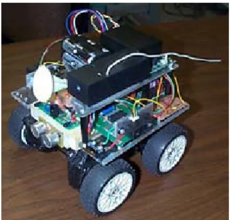 Gambar 2.2 Robot Beroda Empat 