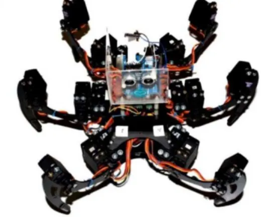 Gambar 2.12 Robot Hex apod Phoenix Dari Lynxmotion 