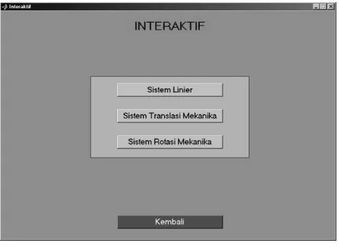 Gambar 4.11 Menu Tampilan Interaktif 