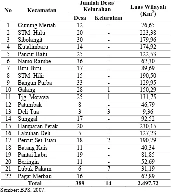 Tabel 3.7. Pembagian Wilayah Kabupaten Deli Serdang Tahun 2006 