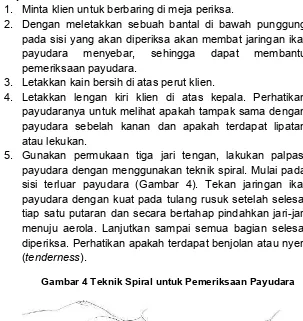 Gambar 4 Teknik Spiral untuk Pemeriksaan Payudara 