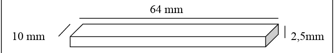 Gambar 4. Ukuran batang uji kekuatan impak 