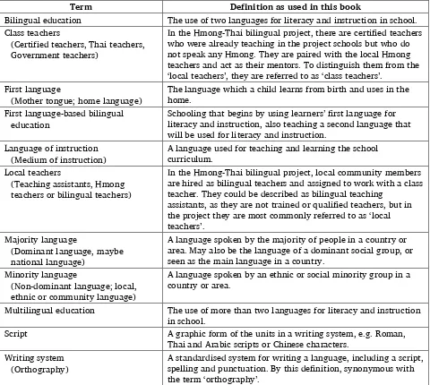 Table 1. Definition of terms (based on UNESCO 2007) 