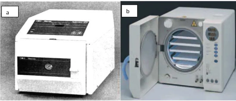 Gambar 3. Gambar a dan b sterilisasi dengan pemanasan uap (steam sterilization or autoclave) .20,28  