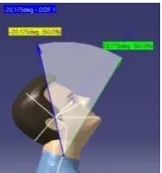 Gambar 1 .Measurement Posture Head  