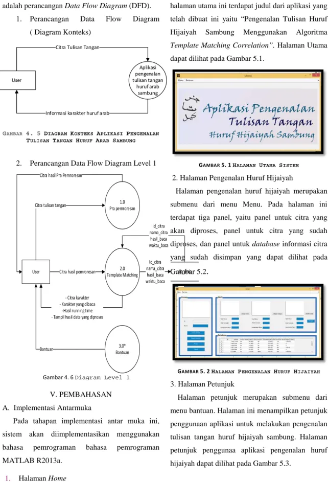 Gambar 4. 6 Diagram Level 1  V. PEMBAHASAN  A.  Implementasi Antarmuka 
