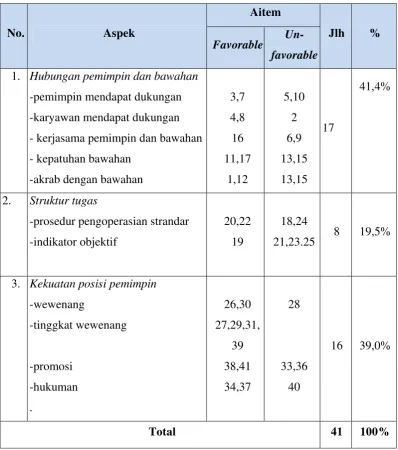 Tabel 4. 