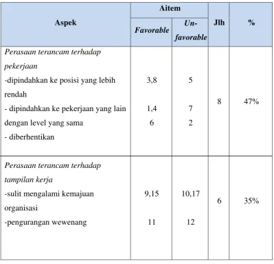 Tabel 6. 