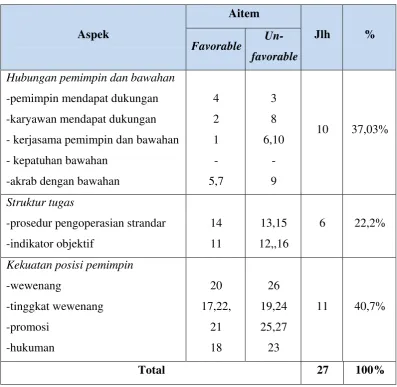 Tabel  8.  