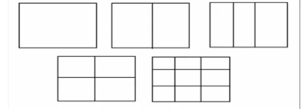 Gambar 5. Pembagian Gambar Menjadi Beberapa Bagian  Hasil pengujian untuk pembagian gambar ditunjukkan pada Tabel 4