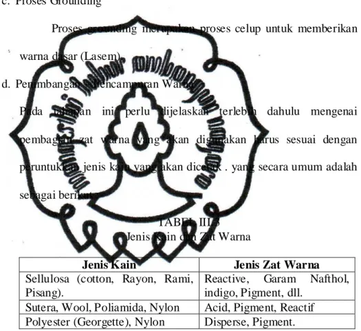 TABEL III.3  Jenis Kain dan Zat Warna 