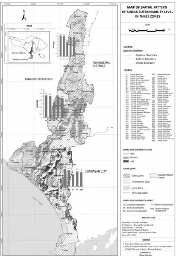 Figure 1. Spatial Pattern of Subak Sustainability Level
