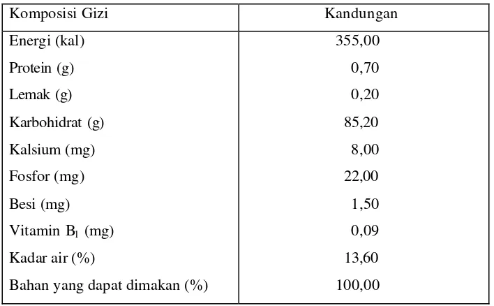 Tabel 2. Kandungan gizi pati garut (per 100 gram) 