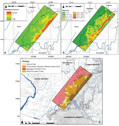 Fig. 2 (a) Elevation map; (b) slope map and (c) geology map of Baturagung area