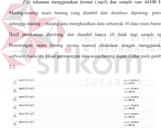 Gambar 3.2 Hasil Rekaman Berupa File Ber-Format (.Mp3) 
