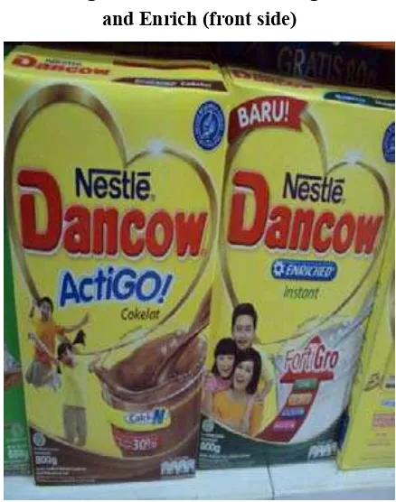 Figure 2 Nestle Dancow Actigo