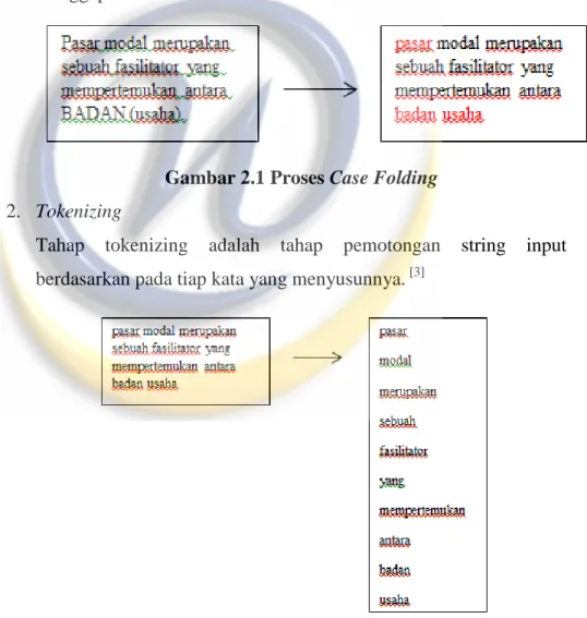 Gambar 2.1 Proses Case Folding  2.  Tokenizing 