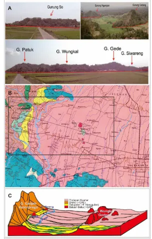 Figure 5. The Morphology and Landscape of Godean Hills is Composed of Volcanic Rock Surrounded by Fluvio-
