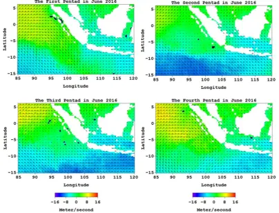 Figure 4.  Mean velocity of surface wind in June 2016.