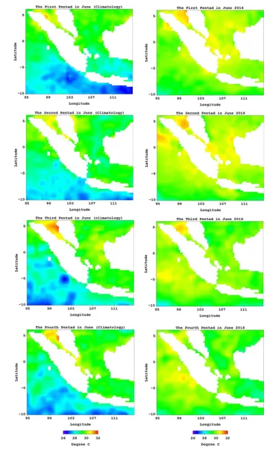 Figure 5.  Pattern of sea surface temperature in June 2016, (left) climatology and 2016 (right).