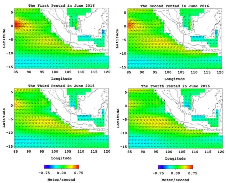 Figure 7.  The pattern of surface current in June, left (climatology) and right (2016).