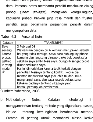 Tabel 4.3Personal Note
