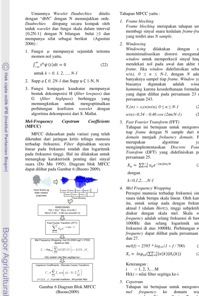 Gambar 6 Diagram Blok MFCC  (Buono2009) 