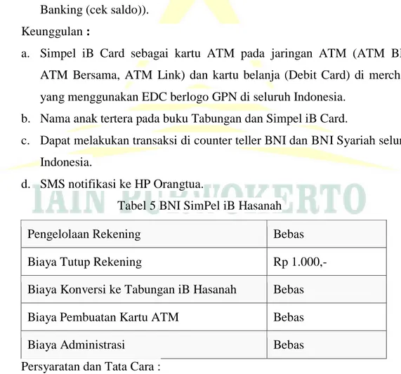 Tabel 5 BNI SimPel iB Hasanah 