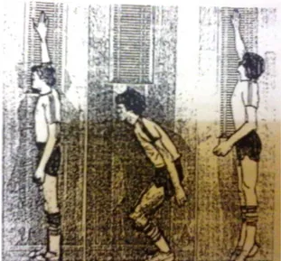Gambar 4. Vertical power Jump test, Ismaryati (2008:61) 