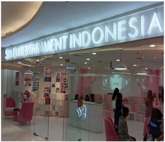 Gambar 1 Kantor SM Entertainment di Jakarta 