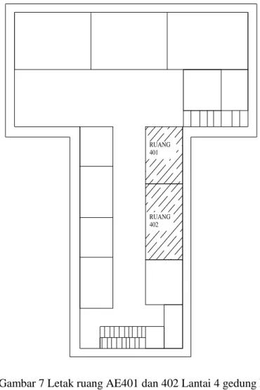 Gambar 7 Letak ruang AE401 dan 402 Lantai 4 gedung E  6.2. Instalasi Pencahayaan dan Struktur Bangunan Rungan AE401 