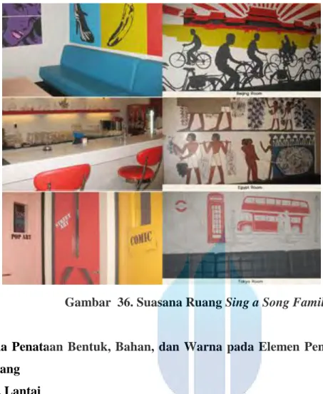 Gambar  37. Material Lantai  