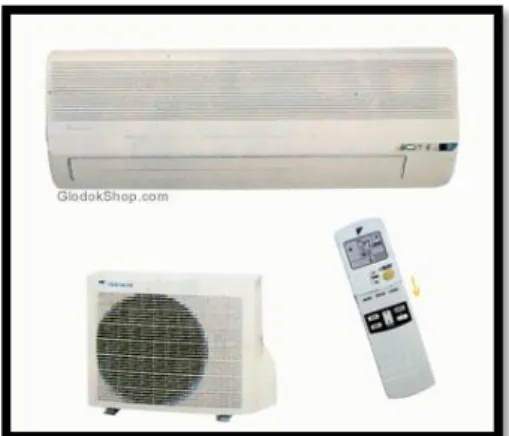 Gambar 14.AC Split System  (Sumber : www.google.com) 