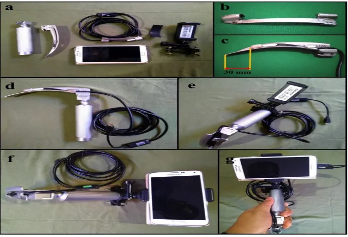 Gambar 1 Clip-on Smartphone Camera Video-laryngoscope    Ket.: Alat disiapkan berupa laringoskop Macintosh, 