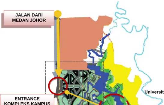 Gambar 2.10 Lokasi site 