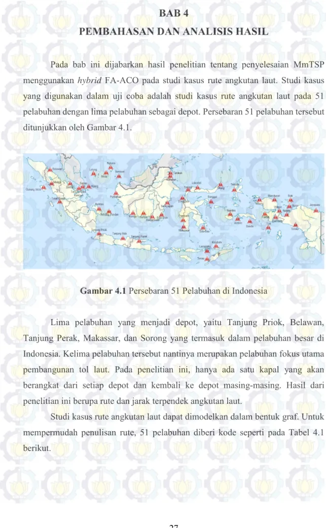 Gambar 4.1 Persebaran 51 Pelabuhan di Indonesia 