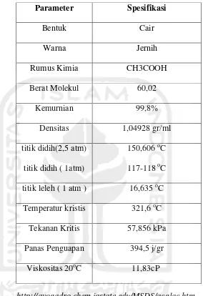 Tabel 2.3 Spesifikasi Bahan Baku Asam Asetat 
