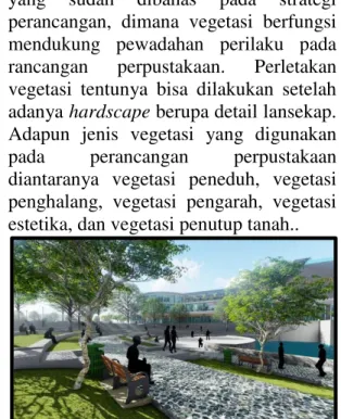 Gambar 22. Perletakan Vegetasi 