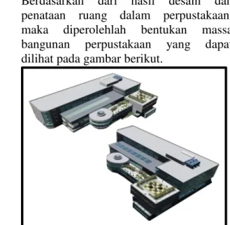 Gambar 15. Tatanan Ruang Dalam 