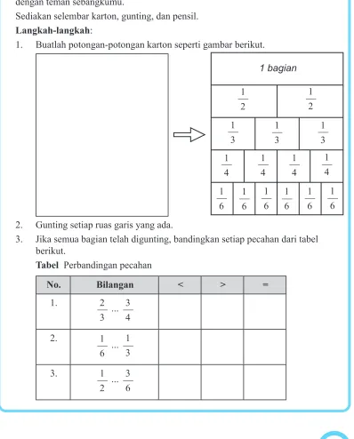 Tabel  Perbandingan pecahan