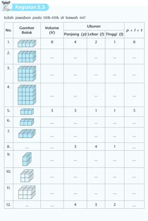 gambar Volume 