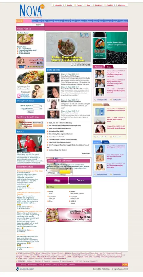Gambar 3.2  Tabloidnova.com 