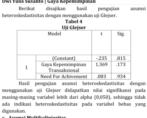 Tabel 4  Uji Glejser  Model  t  Sig.  1  (Constant)  -.235  .815 Gaya Kepemimpinan  Transaksional  1.369  .173  Need For Achivement  .083  .934 