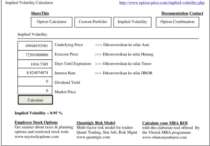 Gambar III.1.  Online Implied Volality Calculator  
