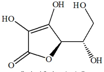 Gambar 1 Struktur vitamin C 