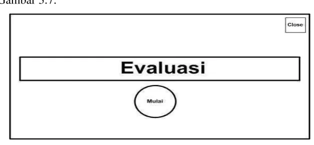 Gambar 3.7. 