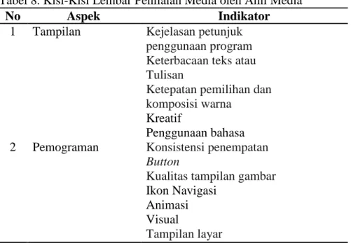 Tabel 8. Kisi-Kisi Lembar Penilaian Media oleh Ahli Media 