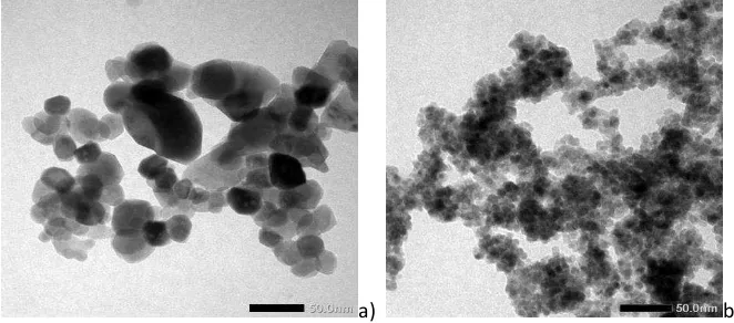 Fig 4: TEM images of ZnFe2O4 which are synthesized by a) sol-gel process and b) Hydrothermal 