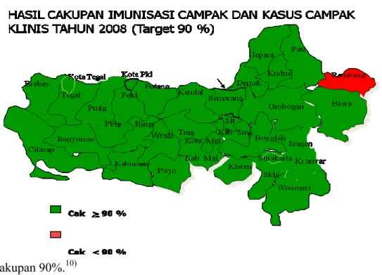 Gambar  2.  Hasil  Cakupan  Imunisasi  Campak  dan  Kasus  Campak  klinis  tahun 2008 di Jawa Tengah  10